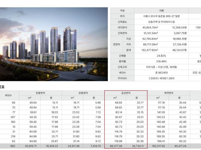 사업개요